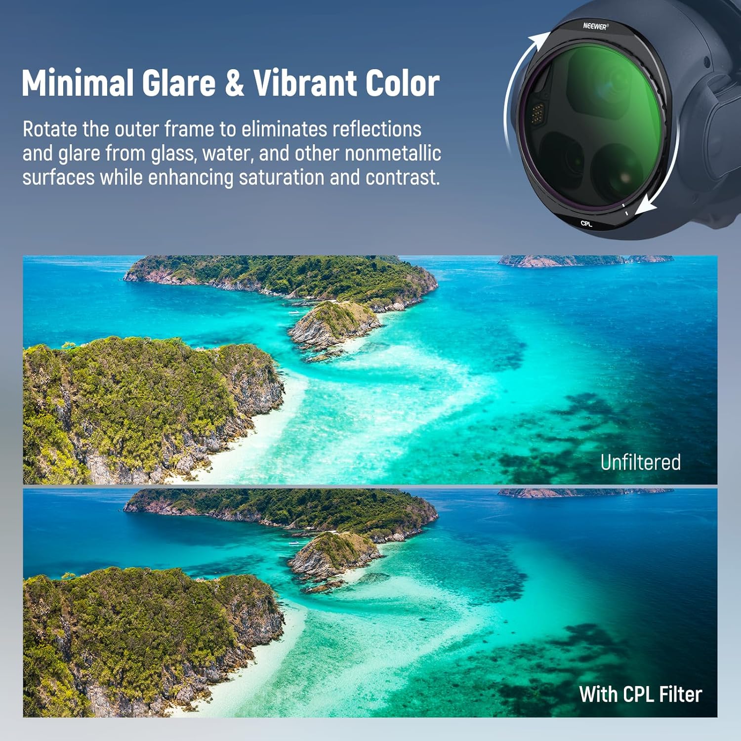 NEEWER CPL + ND Filter Set for - đánh giá và giá Drone Ndvi