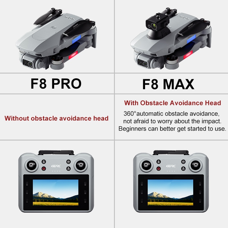 F8 MAX GPS Drone Professional  - đánh giá và giá Drone Mapping